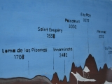 Patagonie 2014