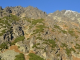 Vysoké Tatry 2014